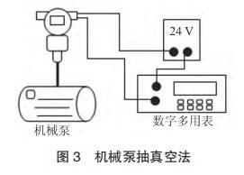 分子泵、機械泵機組