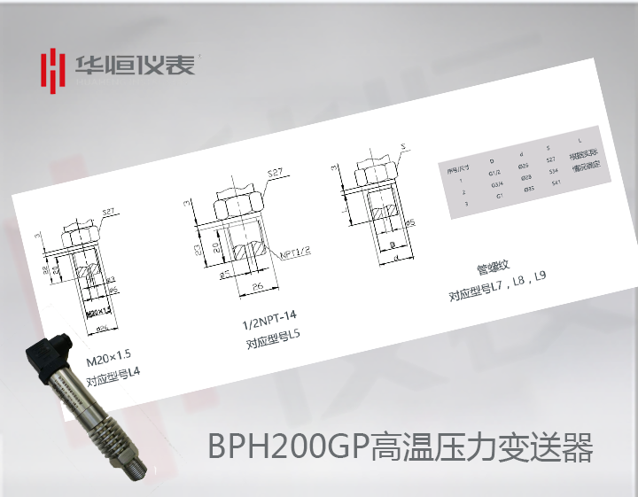 BP200GP變送器_BP200型設備級壓力變送器_BT200GP嵌入式壓力變送器產(chǎn)品應用
