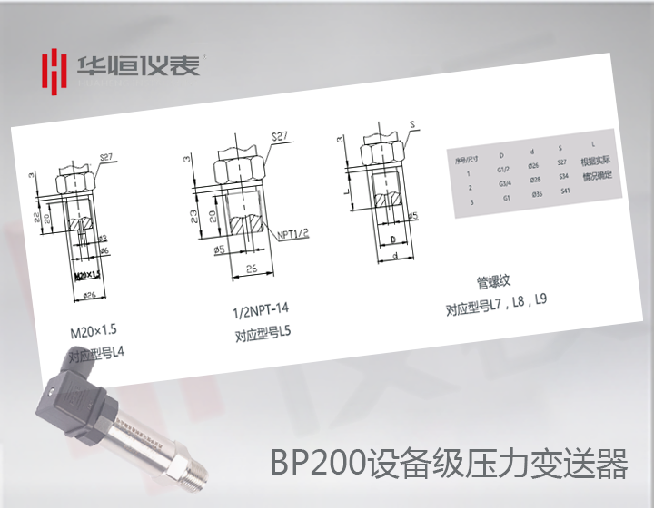 BP200GP變送器_BP200型設備級壓力變送器_BT200GP嵌入式壓力變送器